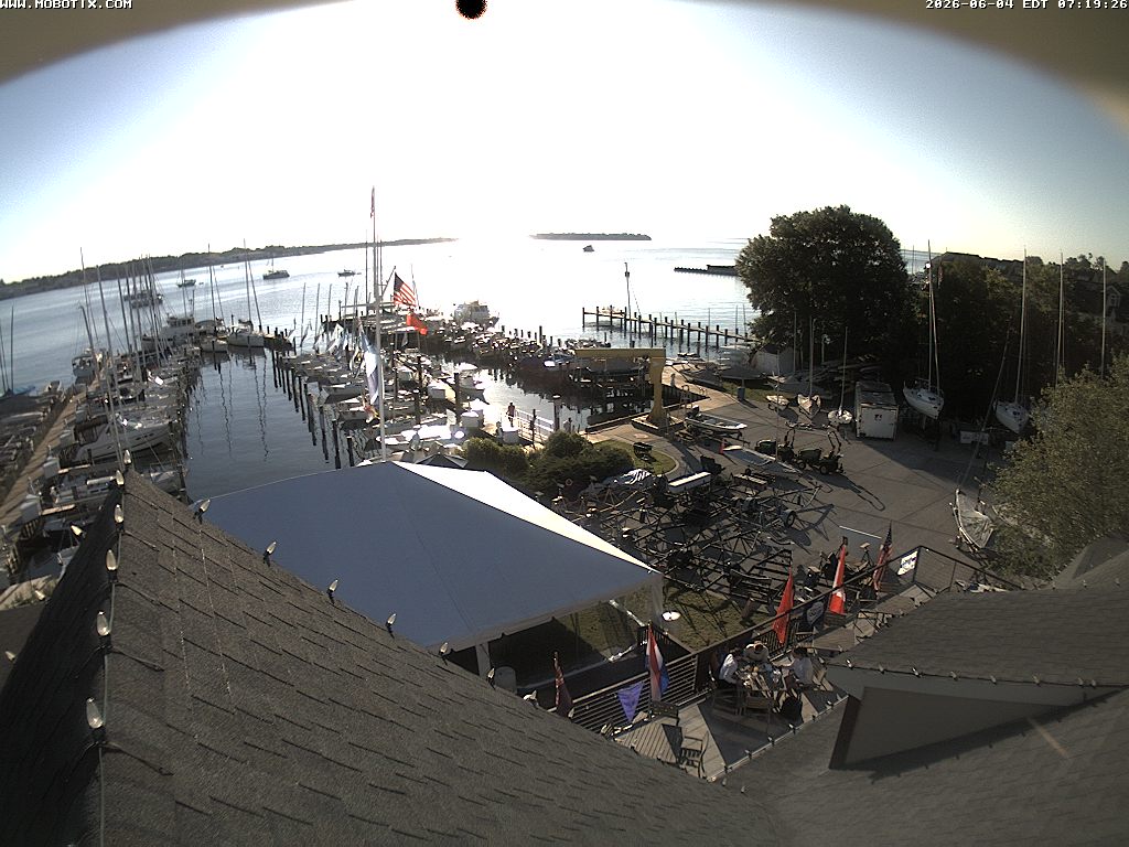 Camera Live Image