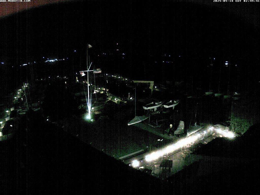 Camera Live Image