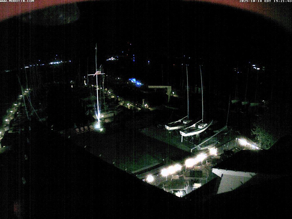 Camera Live Image