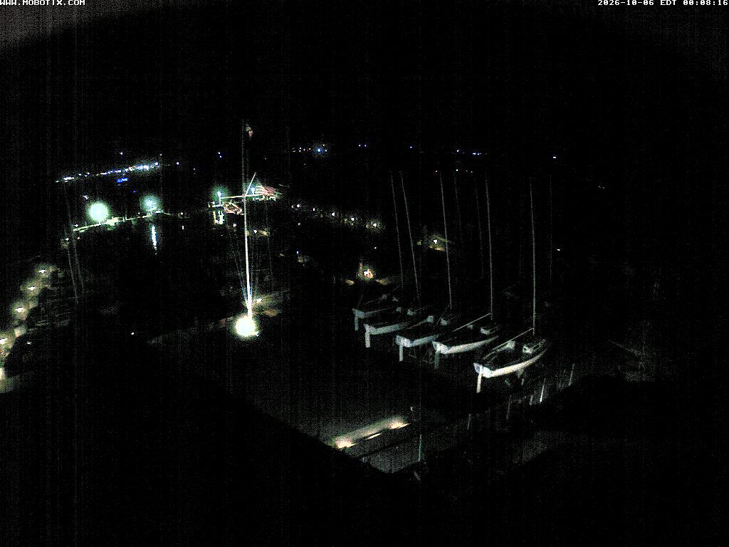 Camera Live Image