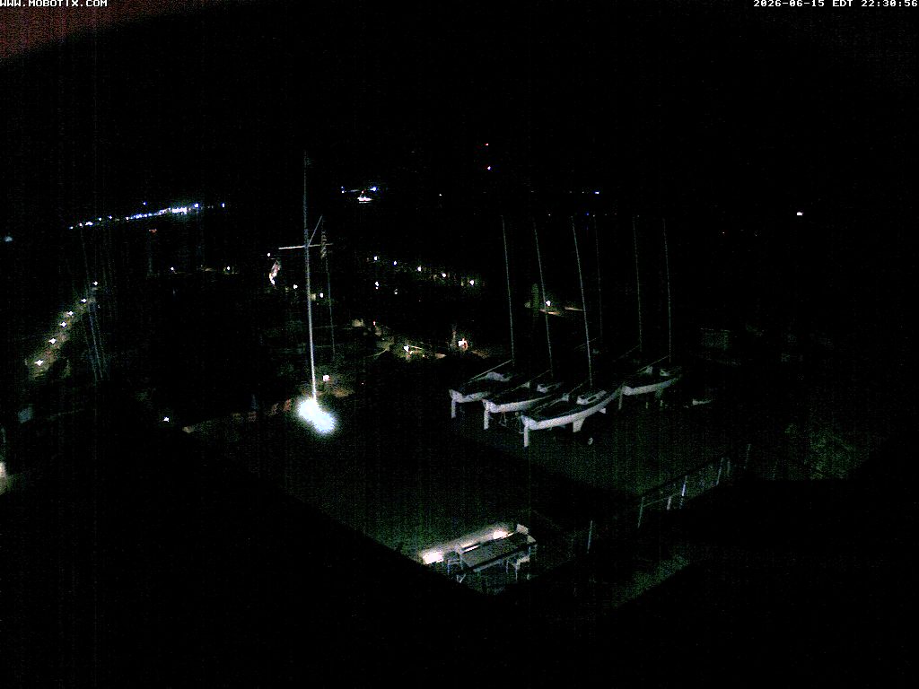 Camera Live Image