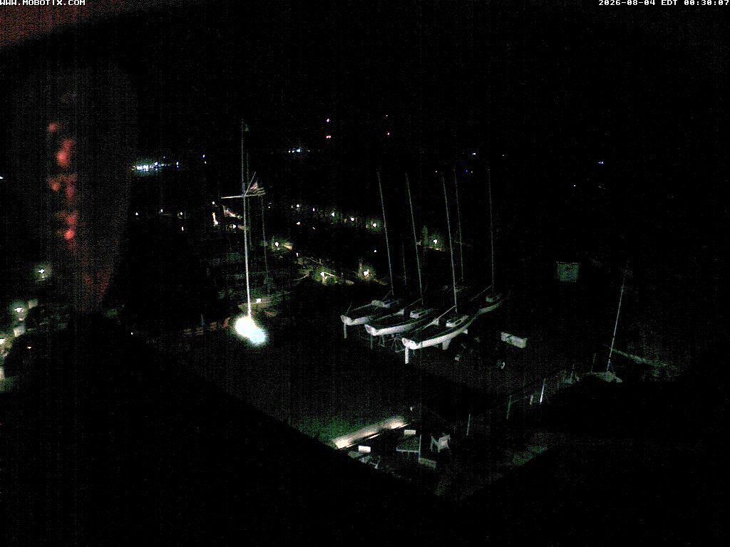 Camera Live Image