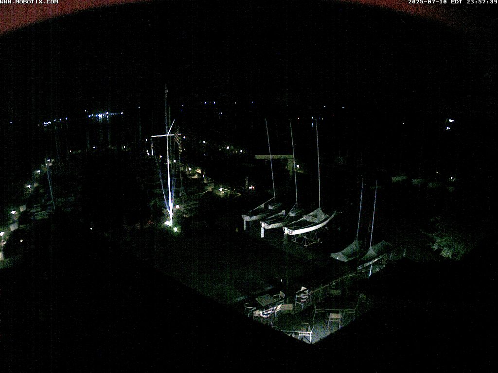 Camera Live Image